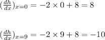 (\frac{dh}{dx})_{x=0}=-2\times 0+8=8\\\\\\(\frac{dh}{dx})_{x=9}=-2\times 9+8=-10
