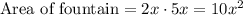 \text{Area of fountain} = 2x \cdot 5x = 10x^2
