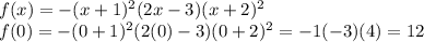 f(x)=-(x+1)^{2}(2x-3)(x+2)^{2}\\f(0)=-(0+1)^{2}(2(0)-3)(0+2)^{2}=-1(-3)(4)=12