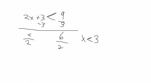 Which is the solution set of the inequality?  |2x + 3| <  9