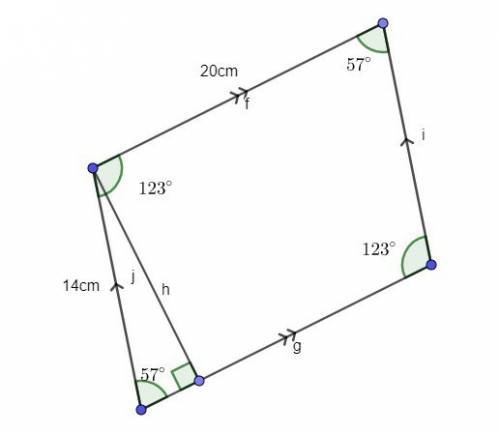 The adjacent sides of a parallelogram measure 14 centimeters and 20 centimeters, and one angle measu