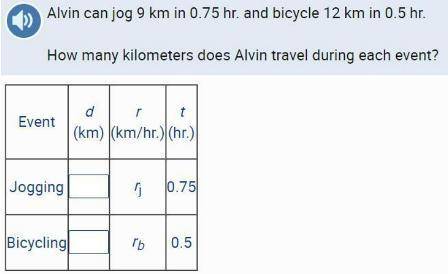 Alvin can jog 9 kilometers in 0.75 hour. and bicycle 12 kilometer in 0.5 hour. how many kilometers d