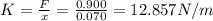 K=\frac{F}{x}=\frac{0.900}{0.070}=12.857N/m