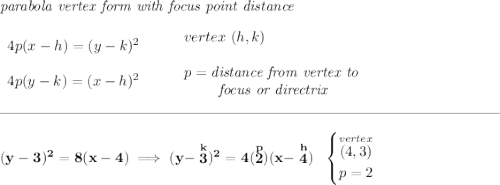\bf \textit{parabola vertex form with focus point distance} \\\\ \begin{array}{llll} 4p(x- h)=(y- k)^2 \\\\ 4p(y- k)=(x- h)^2 \end{array} \qquad \begin{array}{llll} vertex\ ( h, k)\\\\ p=\textit{distance from vertex to }\\ \qquad \textit{ focus or directrix} \end{array} \\\\[-0.35em] \rule{34em}{0.25pt}\\\\ (y-3)^2=8(x-4)\implies (y-\stackrel{k}{3})^2=4(\stackrel{p}{2})(x-\stackrel{h}{4})~~ \begin{cases} \stackrel{vertex}{(4,3)}\\ p=2 \end{cases}