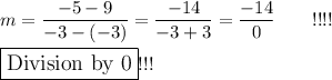 m=\dfrac{-5-9}{-3-(-3)}=\dfrac{-14}{-3+3}=\dfrac{-14}{0}\qquad\large{