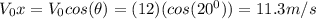 V_0x = V_0 cos (\theta) =(12 )(cos (20^0)) = 11.3 m/s