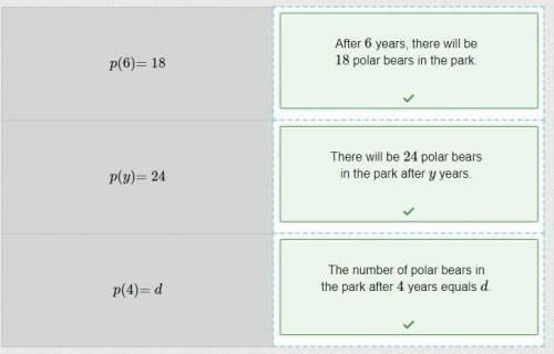 20 points!  ttm!  the function  p ( y ) gives the number of polar bears in a national park after a n
