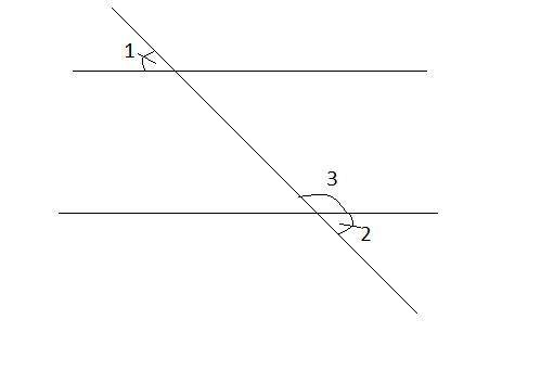 Two parallel lines are cut by a transversal. angle 1 measures (4x + 28)°, and the angle adjacent to