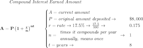 \bf \qquad \textit{Compound Interest Earned Amount}\\\\&#10;A=P\left(1+\frac{r}{n}\right)^{nt}&#10;\qquad &#10;\begin{cases}&#10;A=\textit{current amount}\\&#10;P=\textit{original amount deposited}\to &\$8,000\\&#10;r=rate\to 17.5\%\to \frac{17.5}{100}\to &0.175\\&#10;n=&#10;\begin{array}{llll}&#10;\textit{times it compounds per year}\\&#10;\textit{annually, means once}&#10;\end{array}\to &1\\&#10;t=years\to &8&#10;\end{cases}