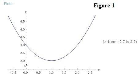 Graph each of the equations and then determine which one represents the rank catcher that is elevate