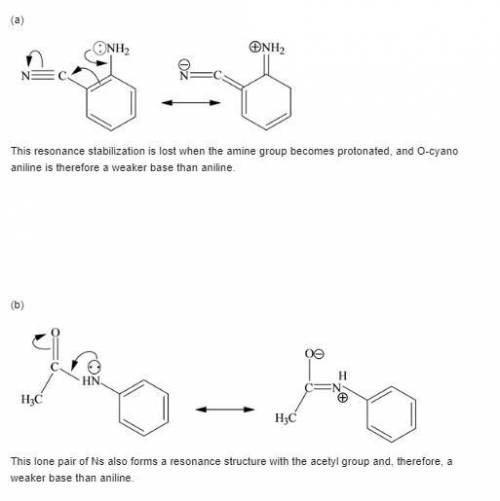 Each of the following is a much weaker base than aniline. present a resonance argument to explain th