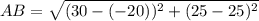 AB=\sqrt{(30-(-20))^{2}+(25-25)^{2}}