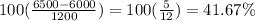 100 (\frac{6500-6000}{1200}) = 100(\frac{5}{12}) = 41.67 \%