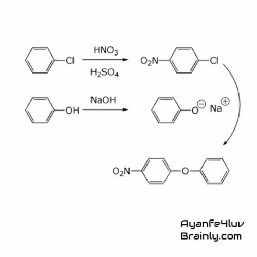Outline a reasonable synthesis of 4-nitrophenyl phenyl ether from chlorobenzene and phenol.