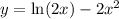 y = \ln(2x) - 2x^2