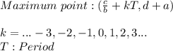 Maximum \ point: (\frac{c}{b}+kT,d+a) \\ \\ k=...-3,-2,-1,0,1,2,3... \\ T:Period