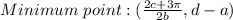 Minimum \ point: (\frac{2c+3\pi}{2b},d-a)