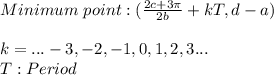Minimum \ point: (\frac{2c+3\pi}{2b}+kT,d-a) \\ \\ k=...-3,-2,-1,0,1,2,3... \\ T:Period