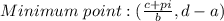 Minimum \ point: (\frac{c+pi}{b},d-a)