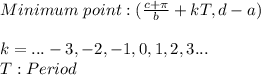 Minimum \ point: (\frac{c+\pi}{b}+kT,d-a) \\ \\ k=...-3,-2,-1,0,1,2,3... \\ T:Period