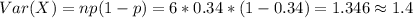 Var(X) = np(1-p) = 6*0.34*(1-0.34) = 1.346 \approx 1.4