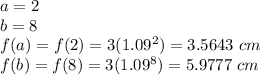 a=2\\b=8\\f(a)=f(2)=3(1.09^2)=3.5643\ cm\\f(b)=f(8)=3(1.09^8)=5.9777\ cm