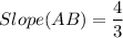 Slope(AB)=\dfrac{4}{3}