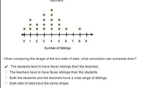 Agroup of seventh graders and a group of teachers at a local middle school were asked how many sibli
