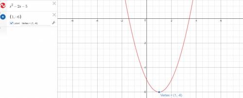 Given  f(x) = x^2 − 2x − 5. enter the quadratic function in vertex form in the box.
