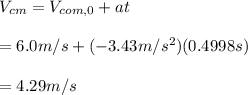 V_{cm} = V_{com, 0}+ at\\\\=6.0 m/s +(-3.43m/s^2 )(0.4998 s)\\\\= 4.29m/s