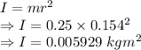 I=mr^2\\\Rightarrow I=0.25\times 0.154^2\\\Rightarrow I=0.005929\ kgm^2