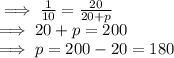 \implies \frac{1}{10}  = \frac{20}{20+p} \\\implies 20 + p = 200\\\implies p = 200- 20 =  180