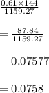 \frac{0.61\times 144}{1159.27}\\\\=\frac{87.84}{1159.27}\\\\=0.07577\\\\=0.0758