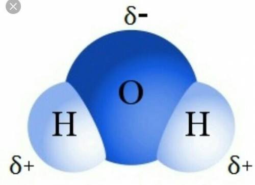 Can y’all tell me what’s an atom and a mole