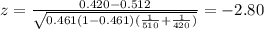 z=\frac{0.420-0.512}{\sqrt{0.461(1-0.461)(\frac{1}{510}+\frac{1}{420})}}=-2.80