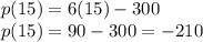 p(15)=6(15)-300\\p(15)=90-300=-210