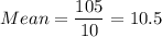 Mean =\displaystyle\frac{105}{10} = 10.5
