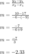 m=\frac{y_2-y_1}{x_2-x_1}\\\\m=\frac{10-17}{-6-(-9)}\\\\m=\frac{-7}{-6+9}\\\\m=\frac{-7}{3}\\\\m=-2.33