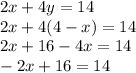 2x+4y=14\\2x+4(4-x)=14\\2x+16-4x=14\\-2x+16=14