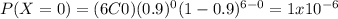 P(X=0)=(6C0)(0.9)^0 (1-0.9)^{6-0}=1x10^{-6}