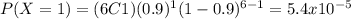 P(X=1)=(6C1)(0.9)^1 (1-0.9)^{6-1}=5.4x10^{-5}