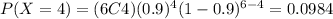 P(X=4)=(6C4)(0.9)^4 (1-0.9)^{6-4}=0.0984