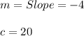 m = Slope = -4\\\\c=20