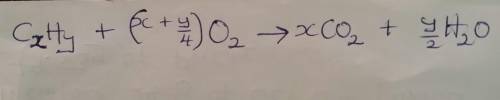 Does anyone have simple rules for balancing chemical equations?  it takes me forever!  here’s an exa