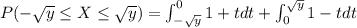 P(-\sqrt{y} \leq X \leq \sqrt{y}) = \int_{-\sqrt{y}}^0 1+t dt +\int_{0}^{\sqrt{y}} 1-t dt