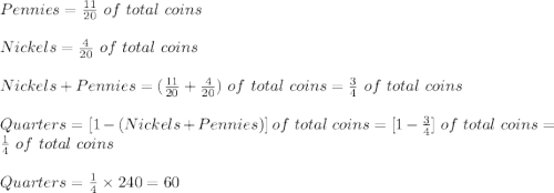 Pennies=\frac{11}{20}\ of\ total\ coins\\\\Nickels=\frac{4}{20}\ of\ total\ coins\\\\Nickels+Pennies=(\frac{11}{20}+\frac{4}{20})\ of\ total\ coins=\frac{3}{4}\ of\ total\ coins\\\\Quarters=[1-(Nickels+Pennies)]\ of\ total\ coins=[1-\frac{3}{4}]\ of\ total\ coins=\frac{1}{4}\ of\ total\ coins\\\\Quarters=\frac{1}{4}\times 240=60