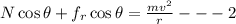 N\cos \theta +f_r\cos \theta =\frac{mv^2}{r}---2