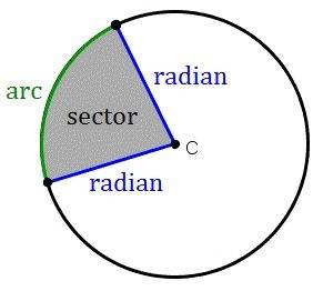 1)you can use any side as the__ of a triangle. 2)an  is a region blinded by an arc and the two radii