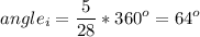 \displaystyle angle_i=\frac{5}{28}*360^o=64^o