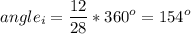 \displaystyle angle_i=\frac{12}{28}*360^o=154^o